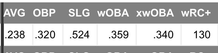 whitesoxdave tweet media