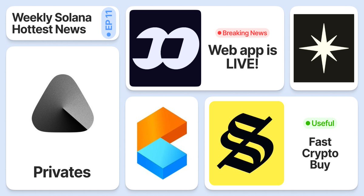 🚨 April 22nd–29th on <a href="/solana/">Solana</a>

1 | <a href="/tryfomo/">fomo</a>
Released a web app, after being available only on mobile (iOS, Android, Seeker) for over a year.

2 | <a href="/bulktrade/">BULK</a>
Rolled out a set of updates, including sub-accounts, Native Asset Transfers, Native Multisig, and isolated margin.

3 |