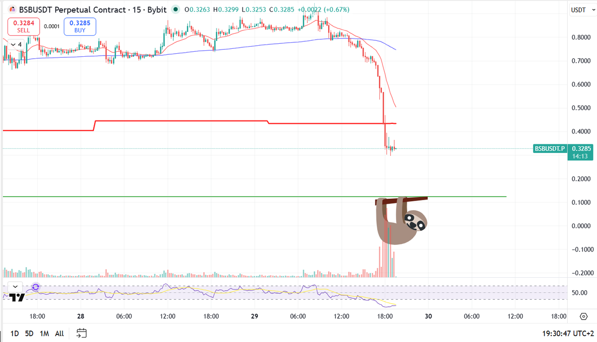 AlexCryptoTrade tweet media