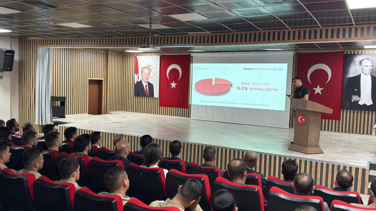 Kulp Kaymakamlığı tweet media