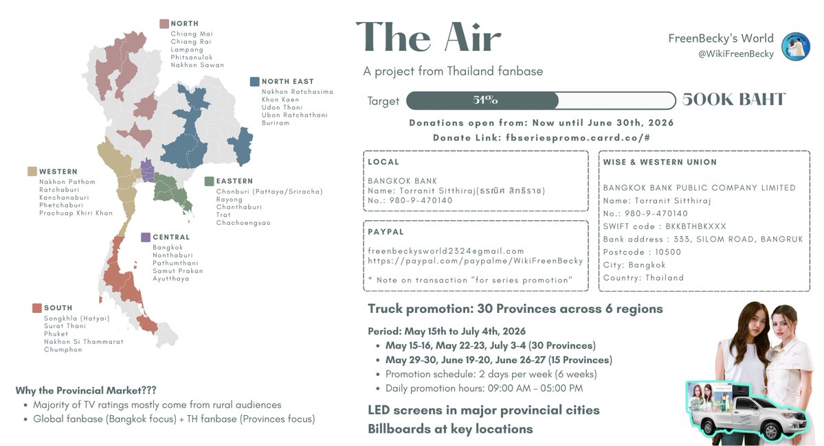 🌵🏜FreenBecky's World🏜🌵 tweet media