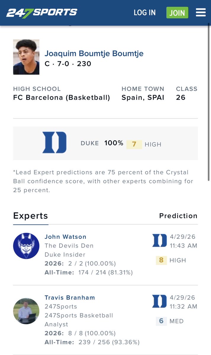 Duke Basketball tweet media