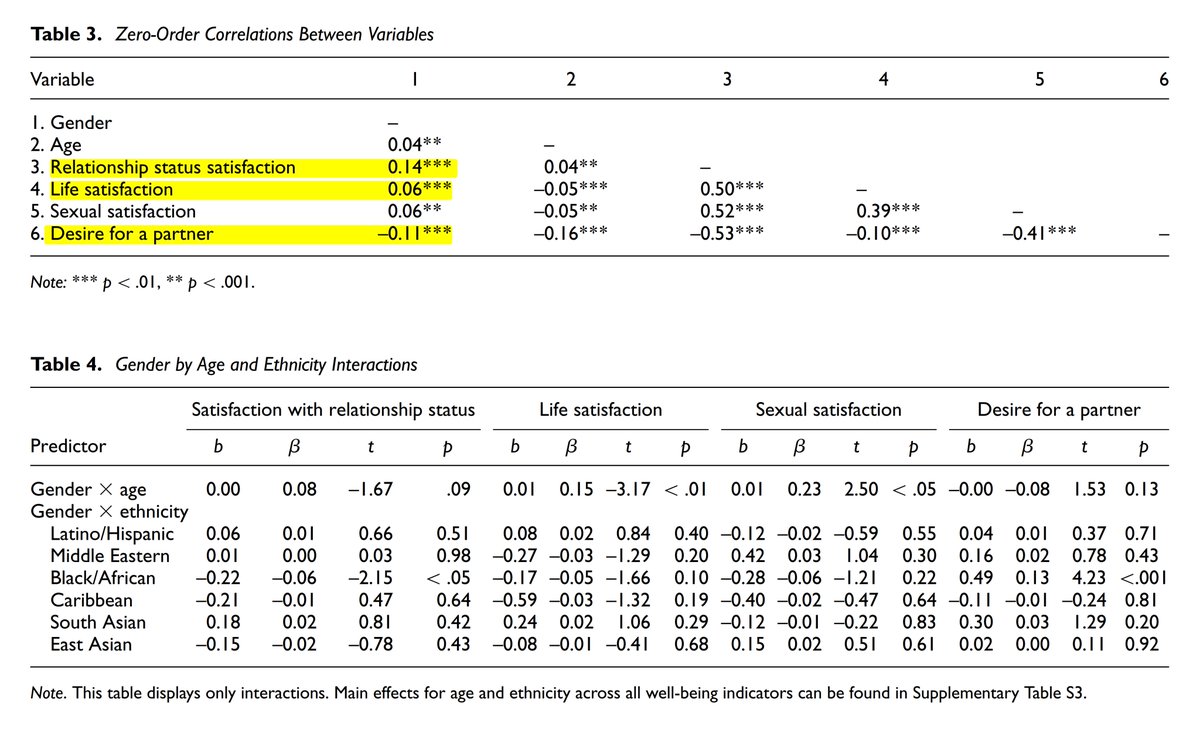 PsikoBilim tweet media
