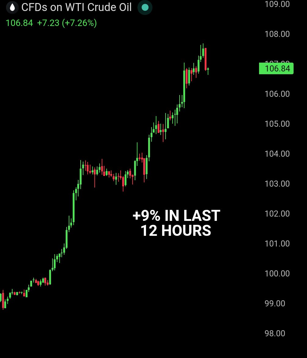 Bull Theory tweet media