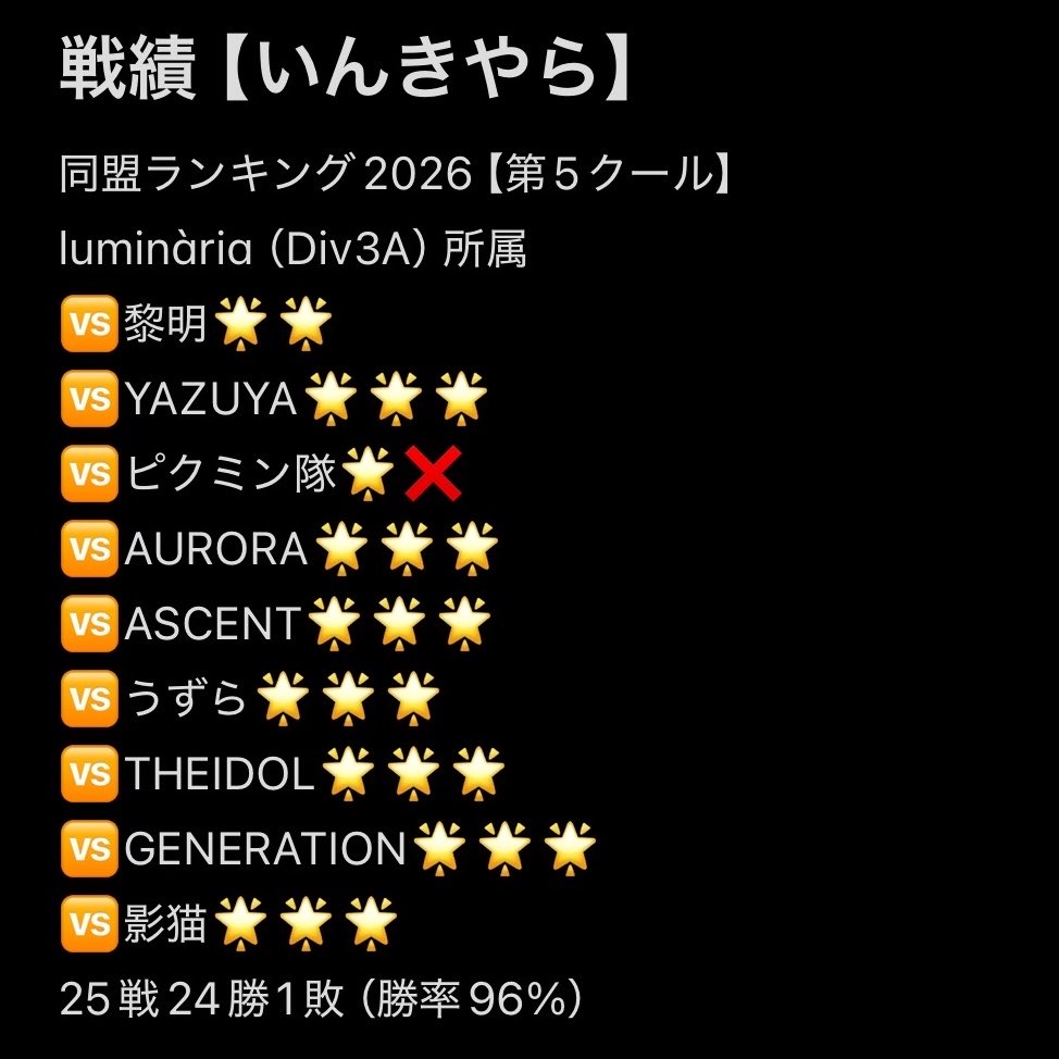 いんきやら tweet media