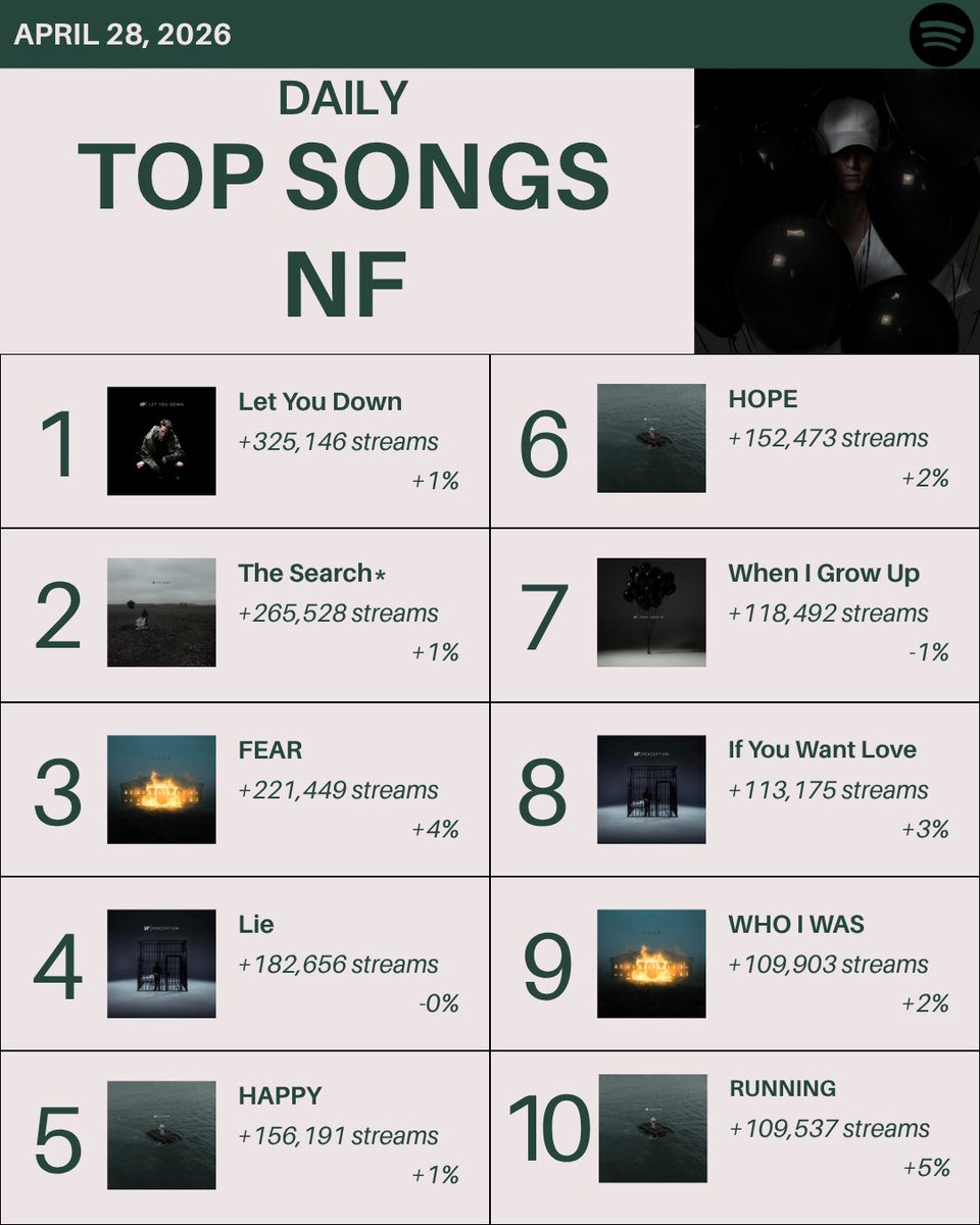 ИF Stats tweet media