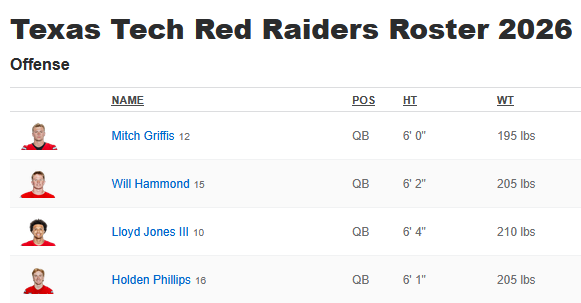 Utah Football Stats and Analysis tweet media