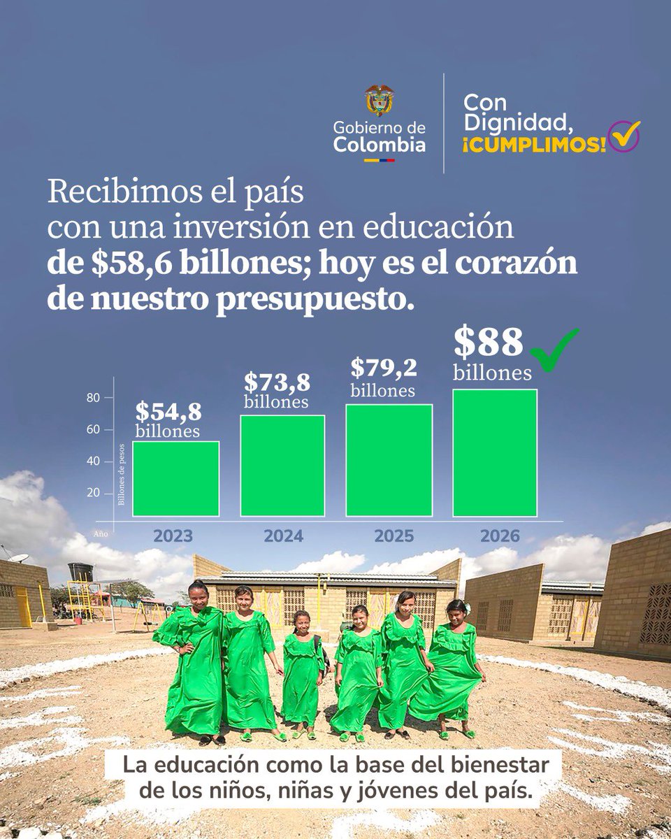 Fondo de Infraestructura Educativa tweet media