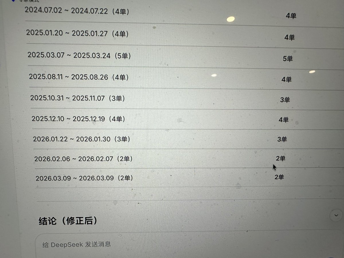 首席操盘手 tweet media