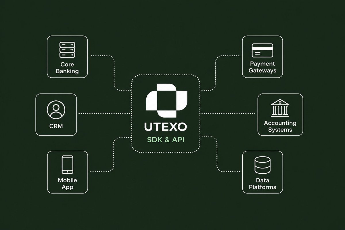 How <a href="/utexocom/">Utexo</a>  Fits into Your Existing Tech Stack

One of the primary barriers to adopting new financial technologies is the complexity and cost associated with integration into existing systems. Utexo addresses this by offering a highly flexible and developer-friendly
