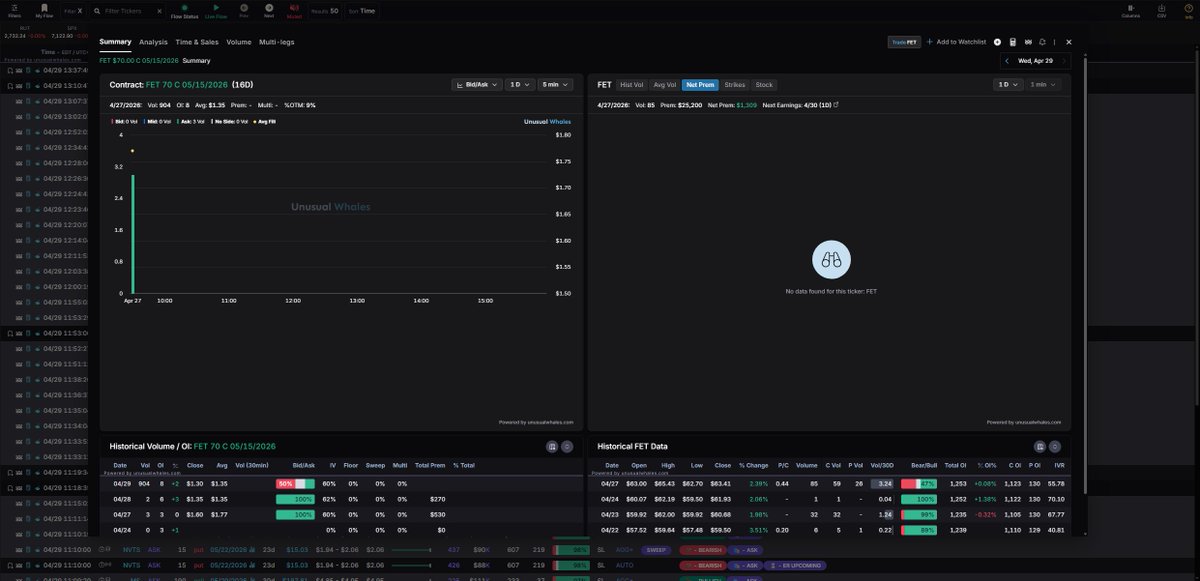 TakeProfits tweet media