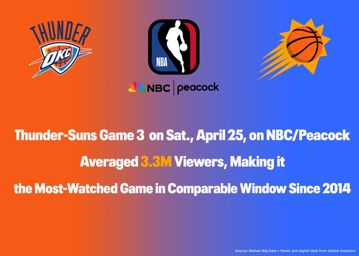 Brandon Rahbar tweet media