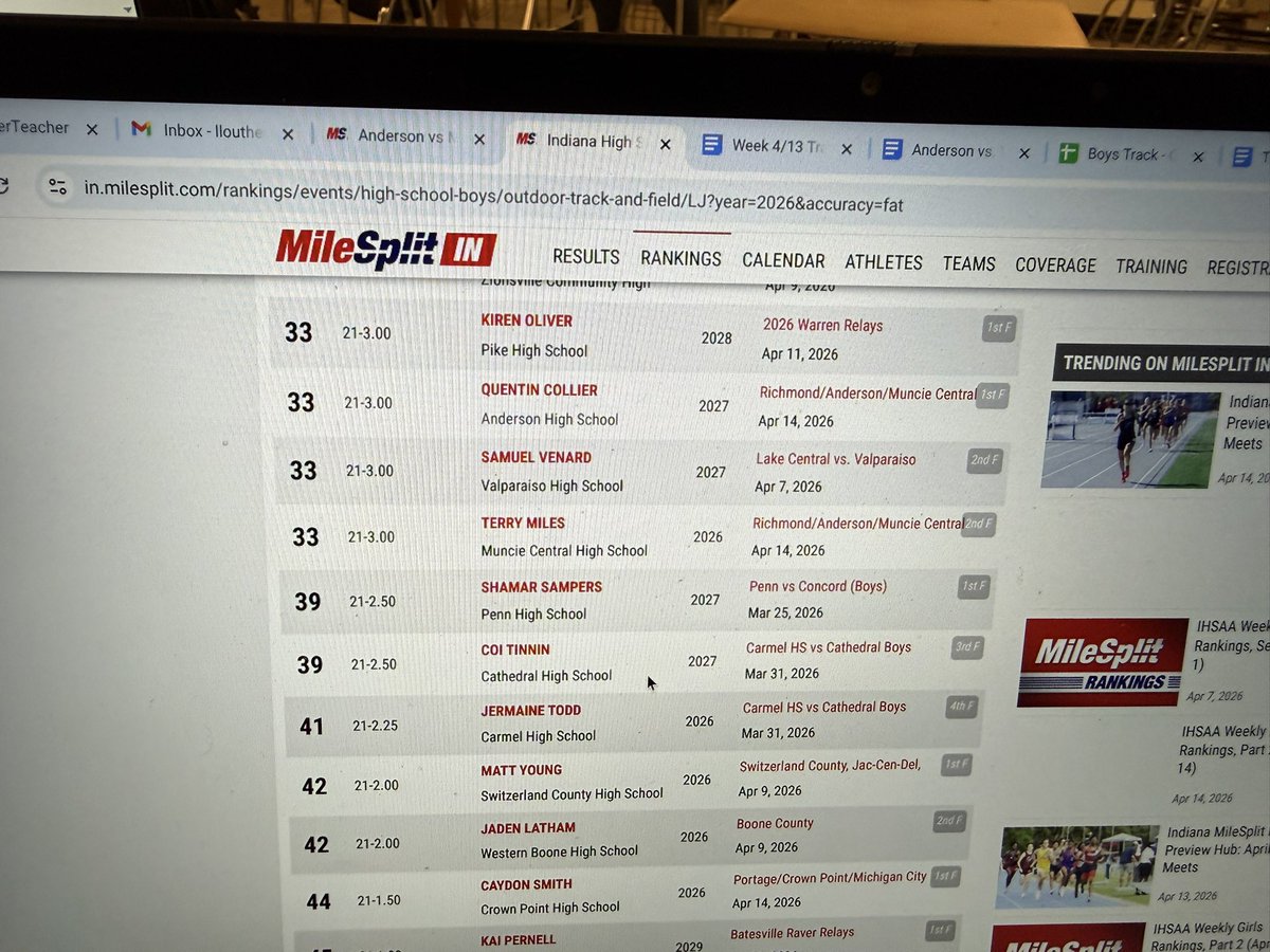 ahs_indiansTF's tweet photo. At the mid point of the season we have 3 athletes who are ranked in the top 50 in the state in multiple events!!! https://t.co/r93ufkbrOs