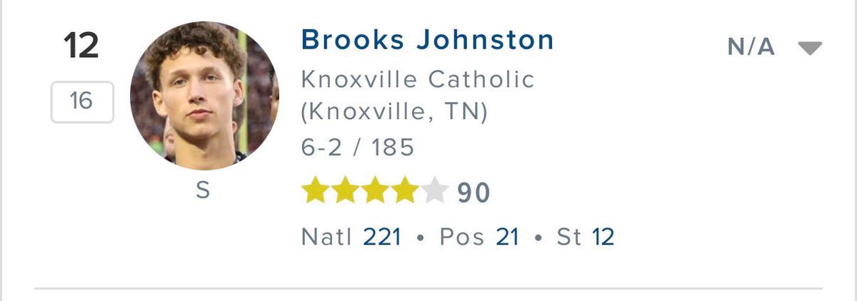 4⭐️ATH Brooks 2028 tweet media