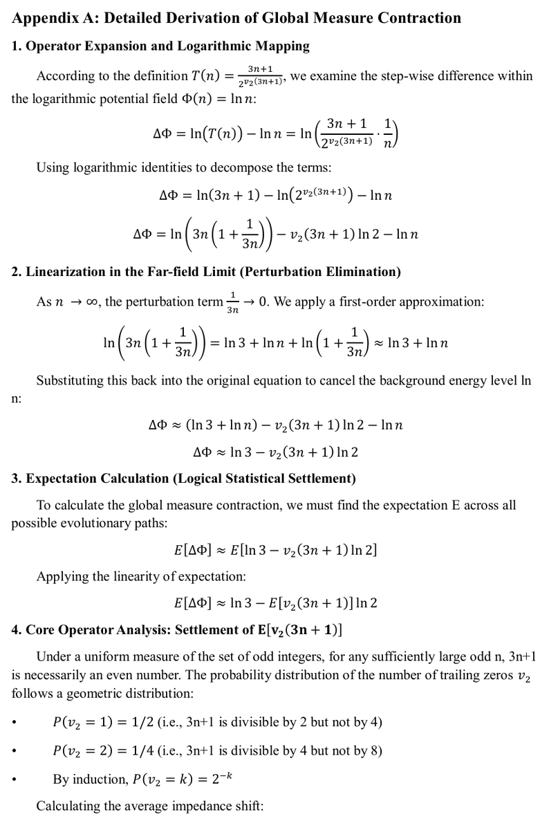 FengTheory's tweet photo. Human>AI: conquering a century-old mystery in just 2 pages.
A 2-adic dynamical proof of #CollatzConjecture. Global convergence is governed by the negative drift:
E[ΔΦ] ≈ ln3−2ln2 ≈ -0.2877
Simple rules, simple solutions.
#NumberTheory #Mathematics #HumanIntelligence https://t.co/b4FNp3sa8N