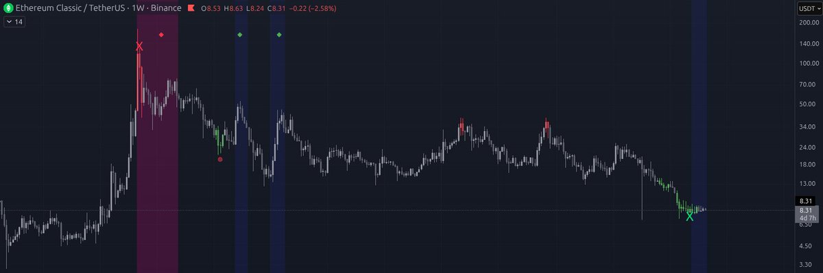 hello you quant 🦷 tweet media