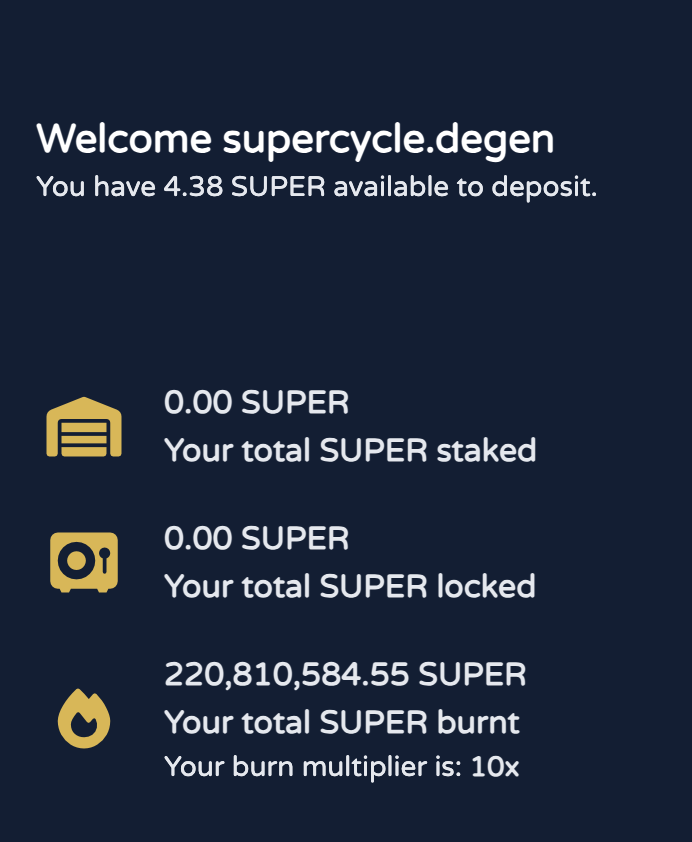 supercycle (real) tweet media