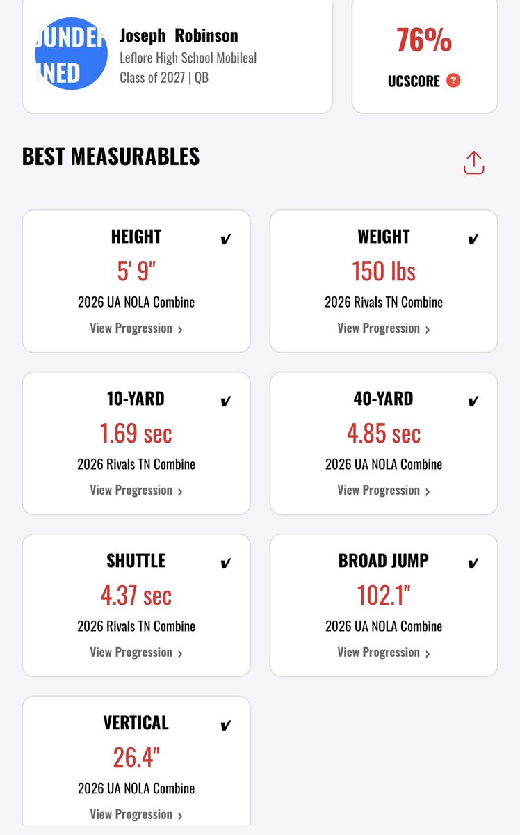 Joseph “Duke” Robinson🦇 tweet media