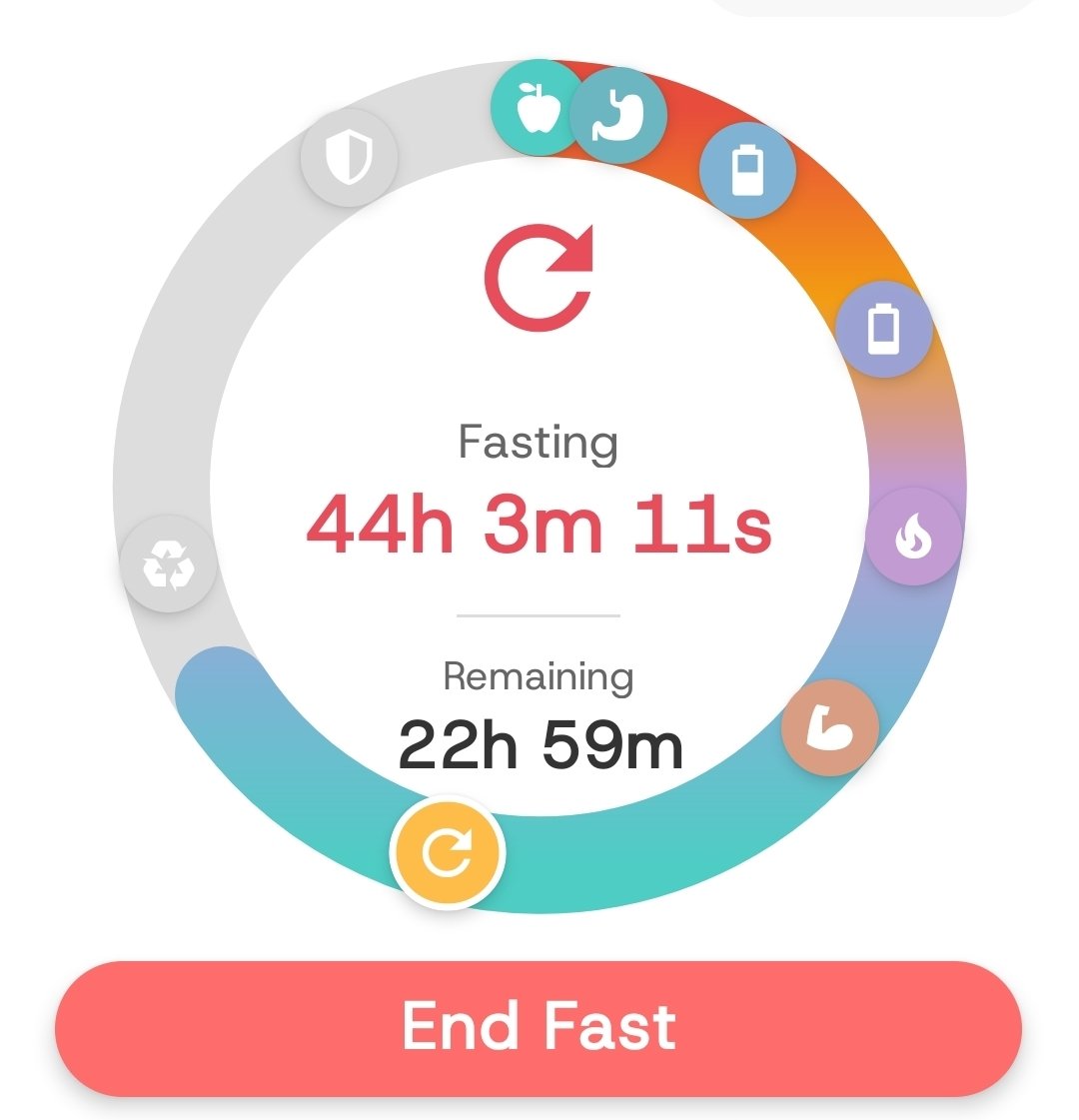 ryu ( -10kg / 9kg ) 🍮 tweet media