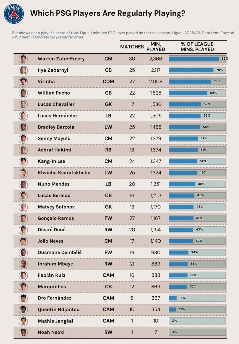 Dudii 🇦🇱 tweet media