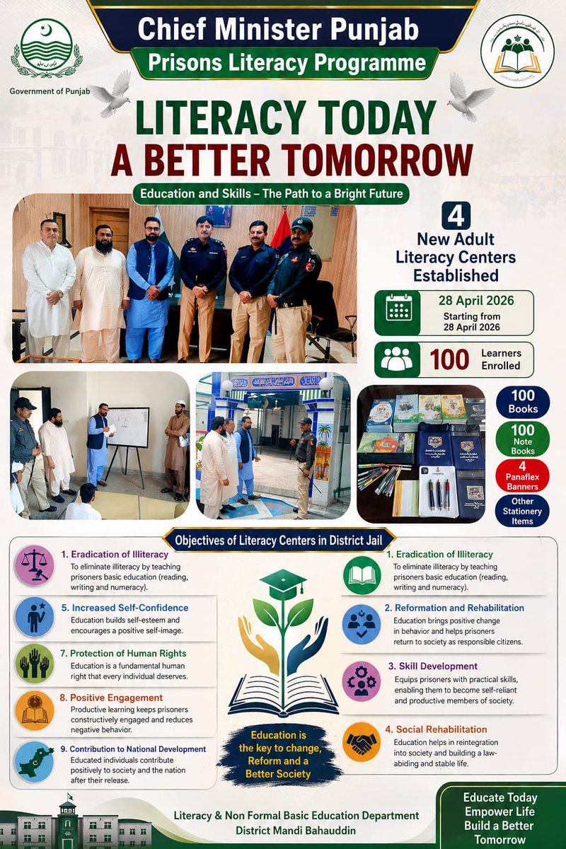 Literacy & NFBE Dept. Punjab tweet media