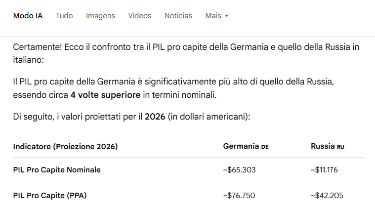 CSE Vila Tibério tweet media