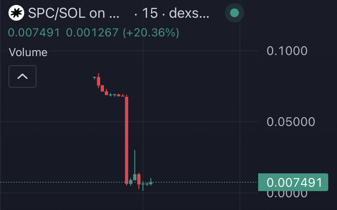 Eezzy 🧸 tweet media