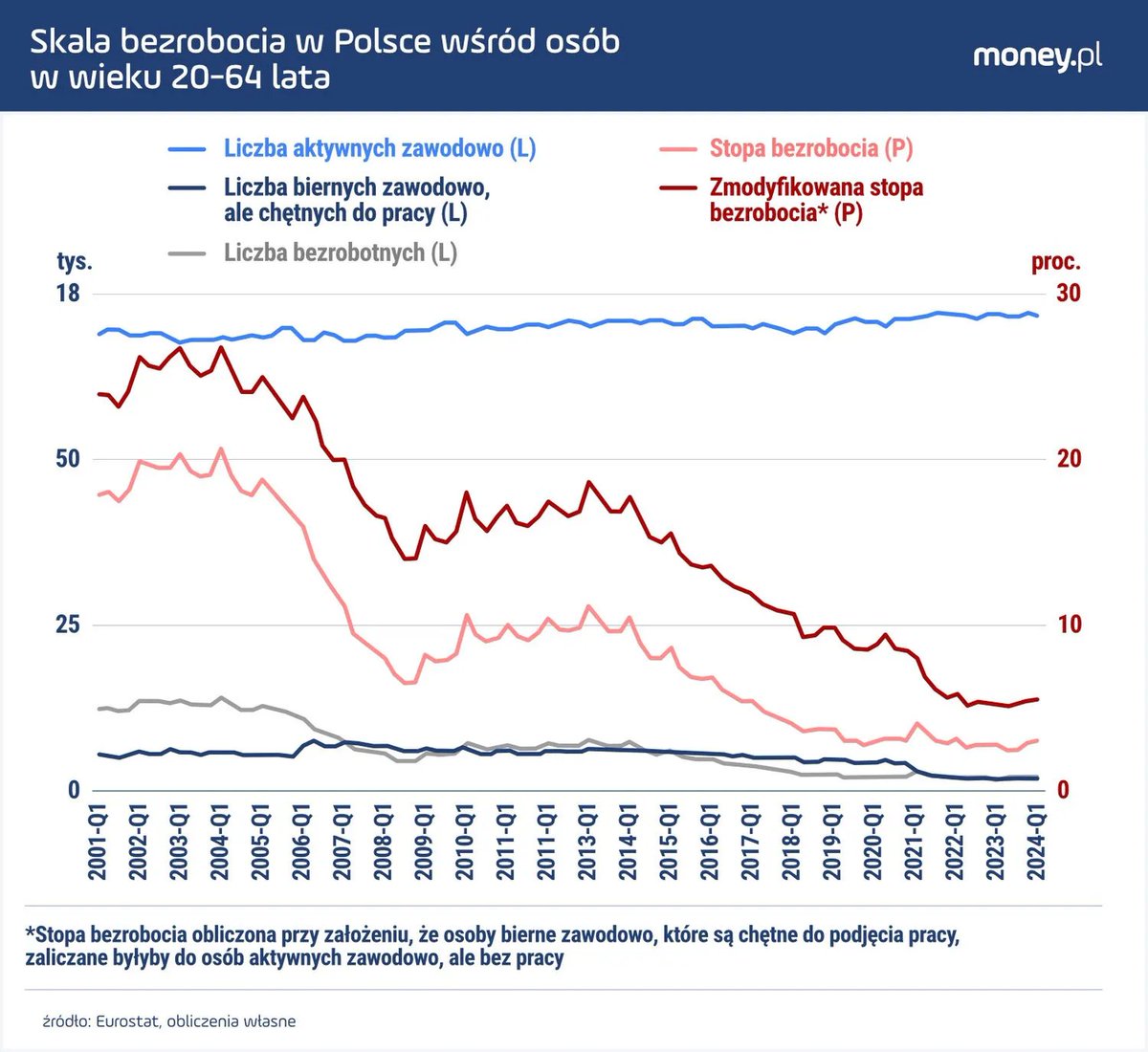 umts 102 tweet media