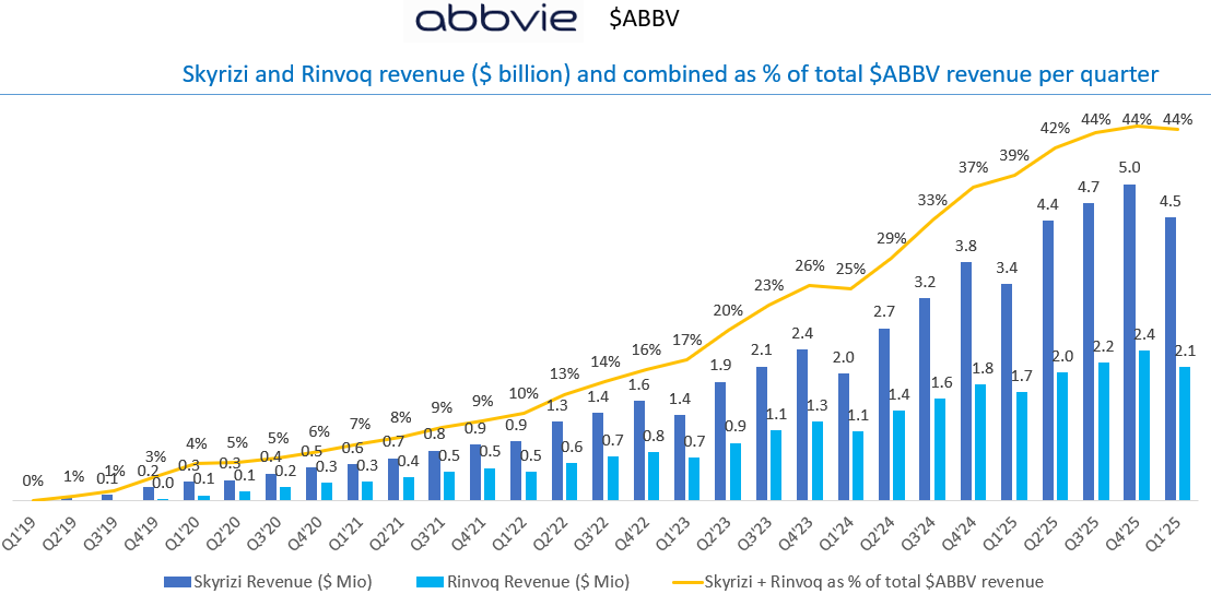 Dividend Wave tweet media