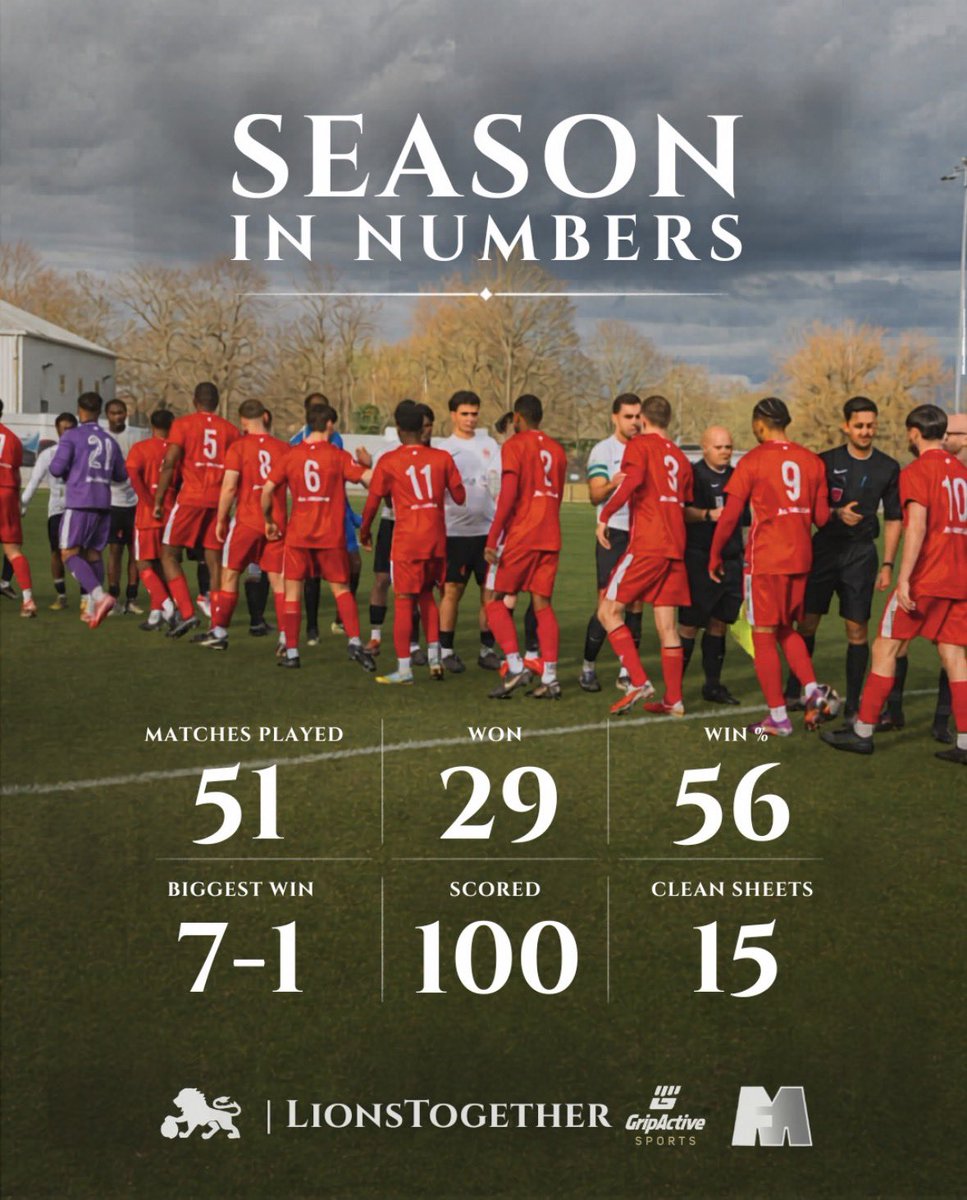 Wembley FC tweet media