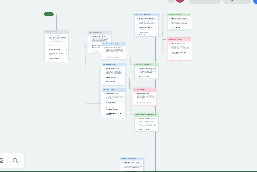 BasiruJamila's tweet photo. I found $487K sitting in your Google Calendar. You just can't see it yet. 

3:47 am You're awake again.

Not because of an emergency.

Because your brain won't shut off thinking about:
→ Tomorrow's 14 appointments
→ The callbacks you forgot
→ That billing issue from last week
→ The staff member who's "thinking about leaving."

This was Sarah's life. Every. Single. Night.

When we met, she said:

"I'm making good money on paper. But I FEEL broke. Where is it all going?"

So I asked to see her calendar from last week.

I added up the hours:

6 hrs - Rescheduling appointments
4.5 hrs - Following up on lab results  
3 hrs - Fixing billing errors
5 hrs - Emergency staff meetings
2 hrs - Chasing patient forms

20.5 hours. Zero revenue generated.

Her medical assistant makes $28/hour.
That's $27,552/year on tasks that a $200/month system could handle.

But it gets worse.

While her team did all that admin work, they couldn't:

→ See the 8 patients/week they turned away ($124,800/year)
→ Bill properly for telehealth visits ($18,000/year)
→ Track RPM-eligible patients ($87,000/year)
→ Recover from billing errors ($64,000/year)
→ Prevent no-shows - 18% rate ($71,000/year)

I showed her the spreadsheet:

"Sarah, you have $487,352 sitting in your calendar. You're just spending it on the wrong things."

She stared for a full minute.

"I've been working myself to death... for money that's already mine?"

"Yes."

We didn't add staff. We didn't extend hours.

We just stopped wasting time and money.

Week 1: AI voice reminders (freed 6 hrs/week)
Week 2: Automated intake (freed 4 hrs/week)
Week 3: Fixed billing workflows (41% fewer denials)
Week 4: RPM billing setup (+$7,200/month)

90 days later:

 Admin time: 20.5 hrs/week → 4 hrs/week
 Patients served: +47% (same team)
No-shows: 18% → 6%
 Recovered revenue: $316K in Year 1

Sarah called me crying:

"I slept through the night for the first time in 2 years. Not because my schedule got lighter. Because my mind did."

So here's my question:

Right now, are you thinking about:
→ The appointment you need to reschedule?
→ The patient who no-showed today?
→ The billing statement you need to review?

That's not running a practice. That's hemorrhaging money.

Pull up your calendar from last week.

Ask yourself for every task: 

"Did this make us money, or just keep us busy?"

If it just kept you busy... You found your $487K.

Want the audit checklist I used with Sarah?

Comment "CALENDAR" and I'll DM it to you.

20 minutes to fill out.
Shows you exactly where your money is hiding.

Let's stop working 70-hour weeks for money you already earned.

#WomensHealth #PracticeManagement #Midwifery #OBGYN #HealthcareLeadership