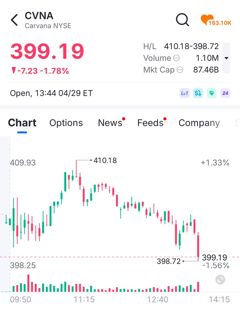 Penguin Capital tweet media