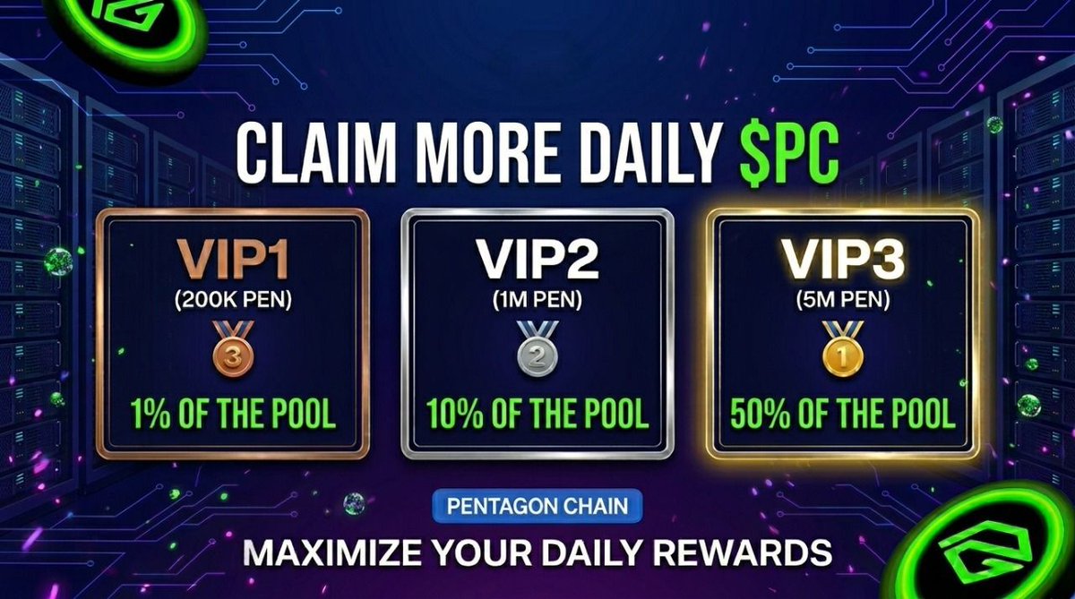 Pentagon Chain tweet media