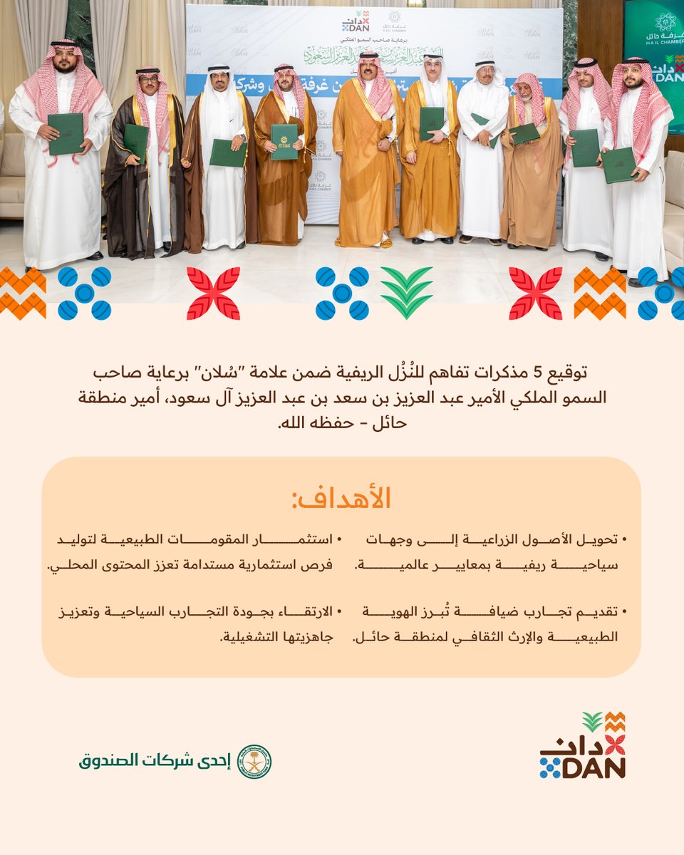 DanCompanySA's tweet photo. برعاية صاحب السمو الملكي الأمير عبدالعزيز بن سعد بن عبدالعزيز آل سعود أمير منطقة #حائل، وقّعت #شركة_دان 5 مذكرات تفاهم للنُزُل الريفية ضمن نموذج الامتياز التجاري لعلامة “سُلان”

تأتي هذه الخطوة تماشيا مع مستهدفات المملكة في تطوير قطاع السياحة وتمكين المجتمع المحلي، عبر تحويل المزارع والاستراحات إلى وجهات سياحية ريفية تقدم تجارب ضيافة أصيلة.

Under the patronage of His Royal Highness Prince Abdulaziz bin Saad bin Abdulaziz Al Saud, Governor of the Hail Region, Dan Company signed *five MoUs* for rural lodges under he franchise model “Solan”.

This milestone reflects a strategic step forward in advancing the Kingdom’s tourism ambitions and empowering local communities by transforming farms into distinctive agritourism destinations that deliver authentic and immersive hospitality experiences
@hailchamber