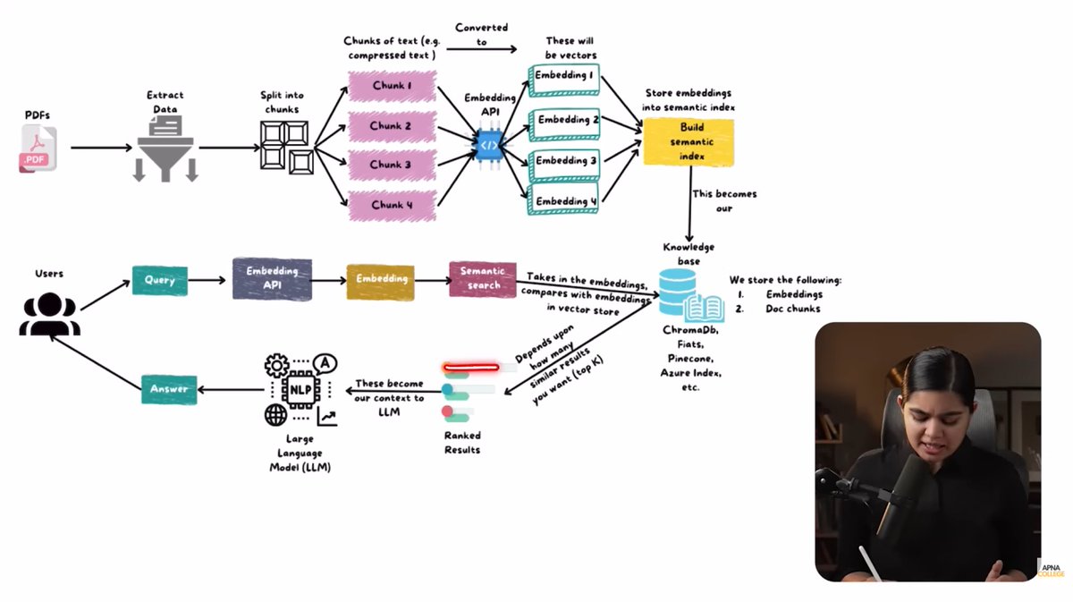 Mohit Kumar tweet media