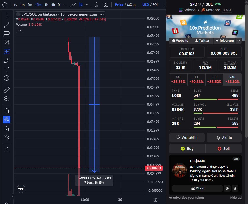 Altcoinist's tweet photo. "why are you not buying more tokens on solana?"

bruh https://t.co/JKNcEZgfZg