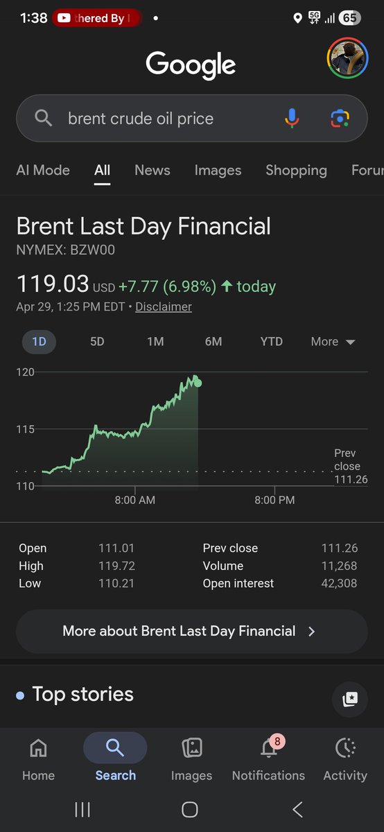 Dre_4000's tweet image. The price of a barrel of oil has averaged about $60 since Covid. Today, thanks to this ongoing #IranWar (which isn't even official), we are knocking on $120 per barrel. Twice the average. There will be no #ElectricCar #Tesla jokes being tolerated from here on out.