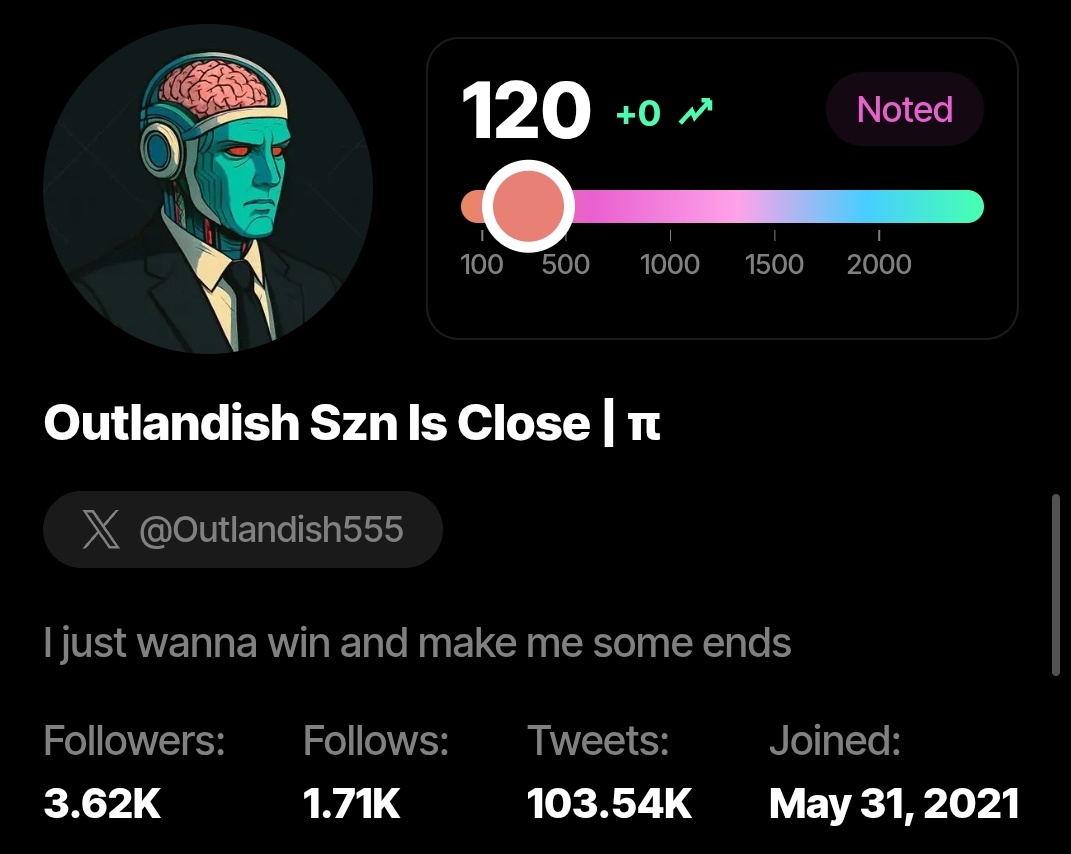 Outlandish Szn Is Close | π tweet media