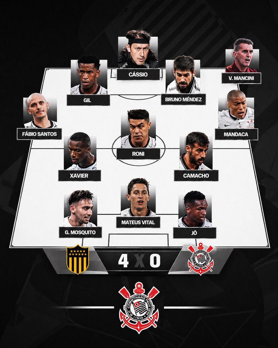 Time do Povo tweet media