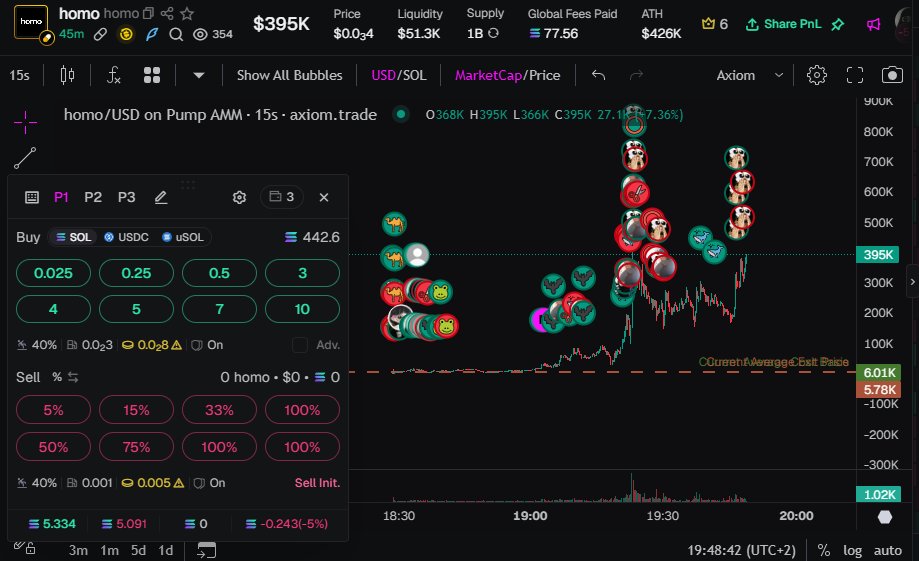 Limfork.eth tweet media