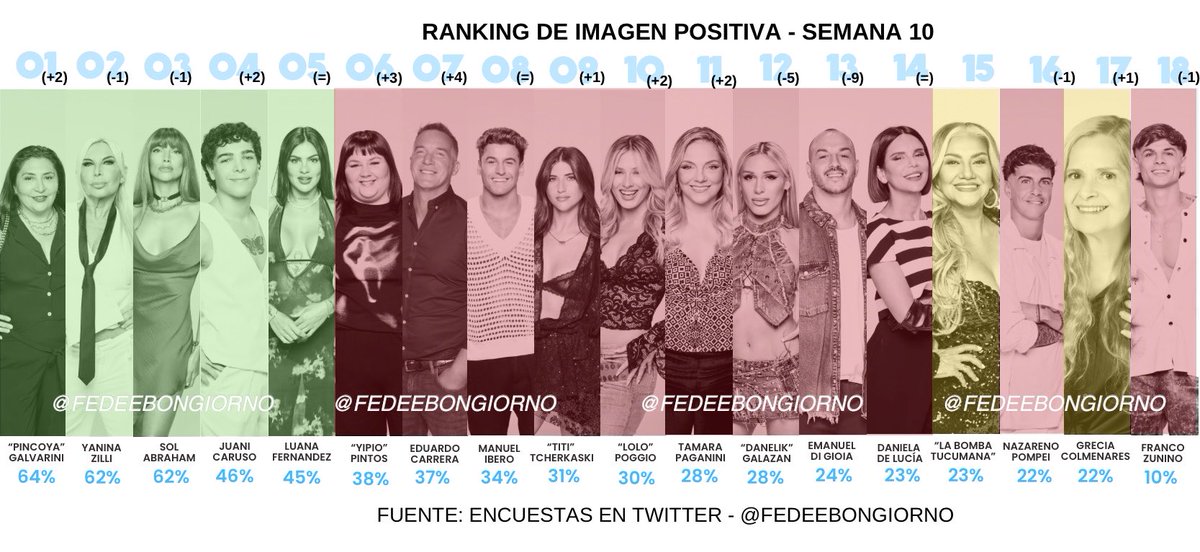 Fefe tweet media