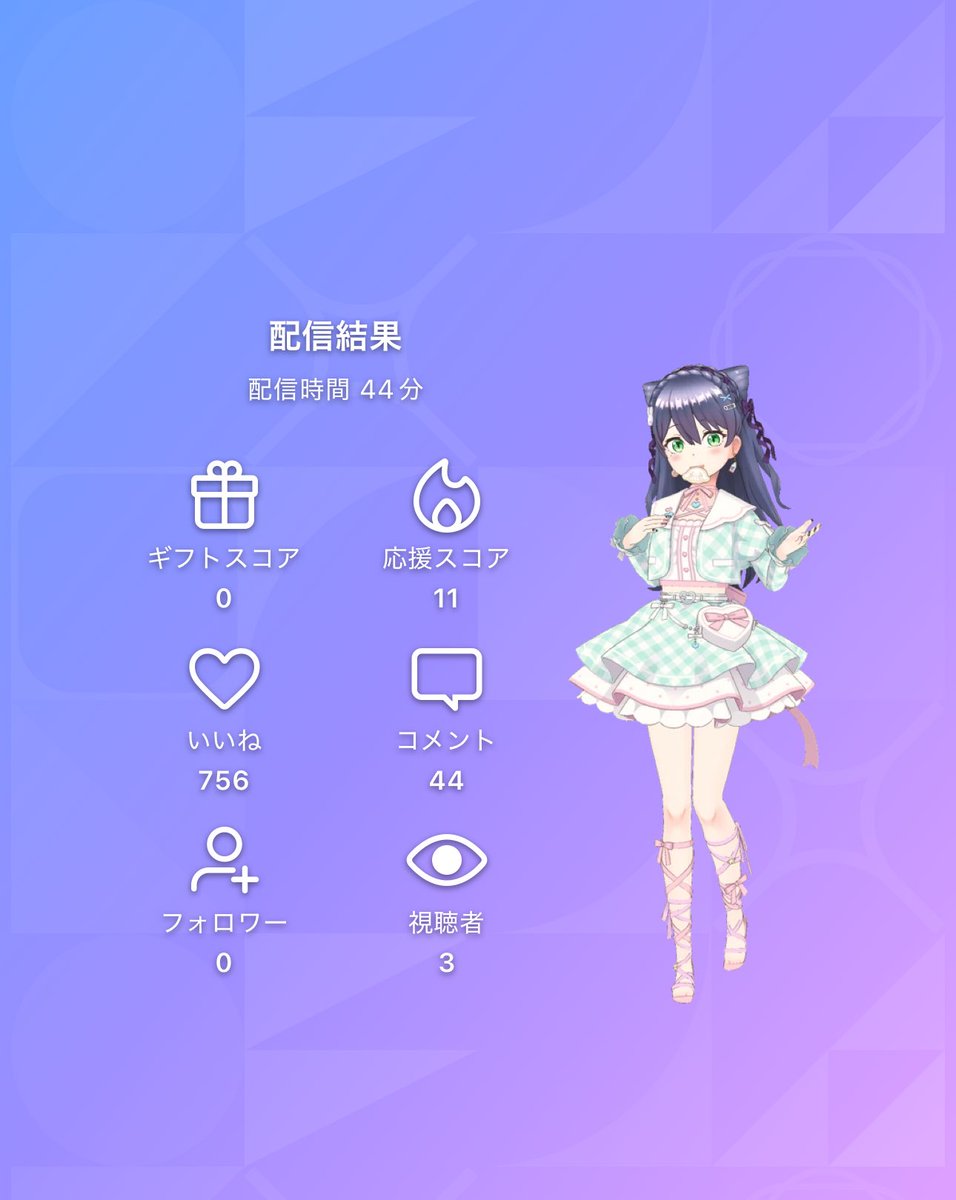 雨宮サイコ☂︎ tweet media