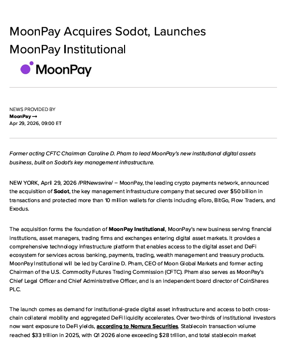 Crypto Coin Show tweet media