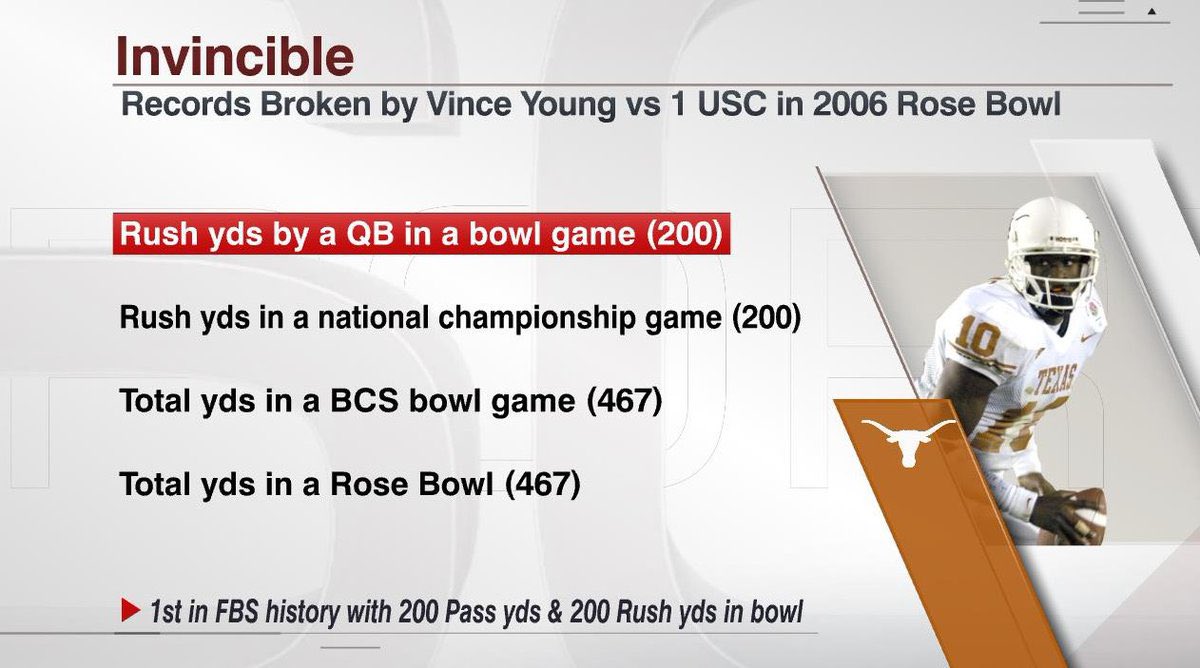 We Scored on 4th & 13 (@doc_texas) on Twitter photo 