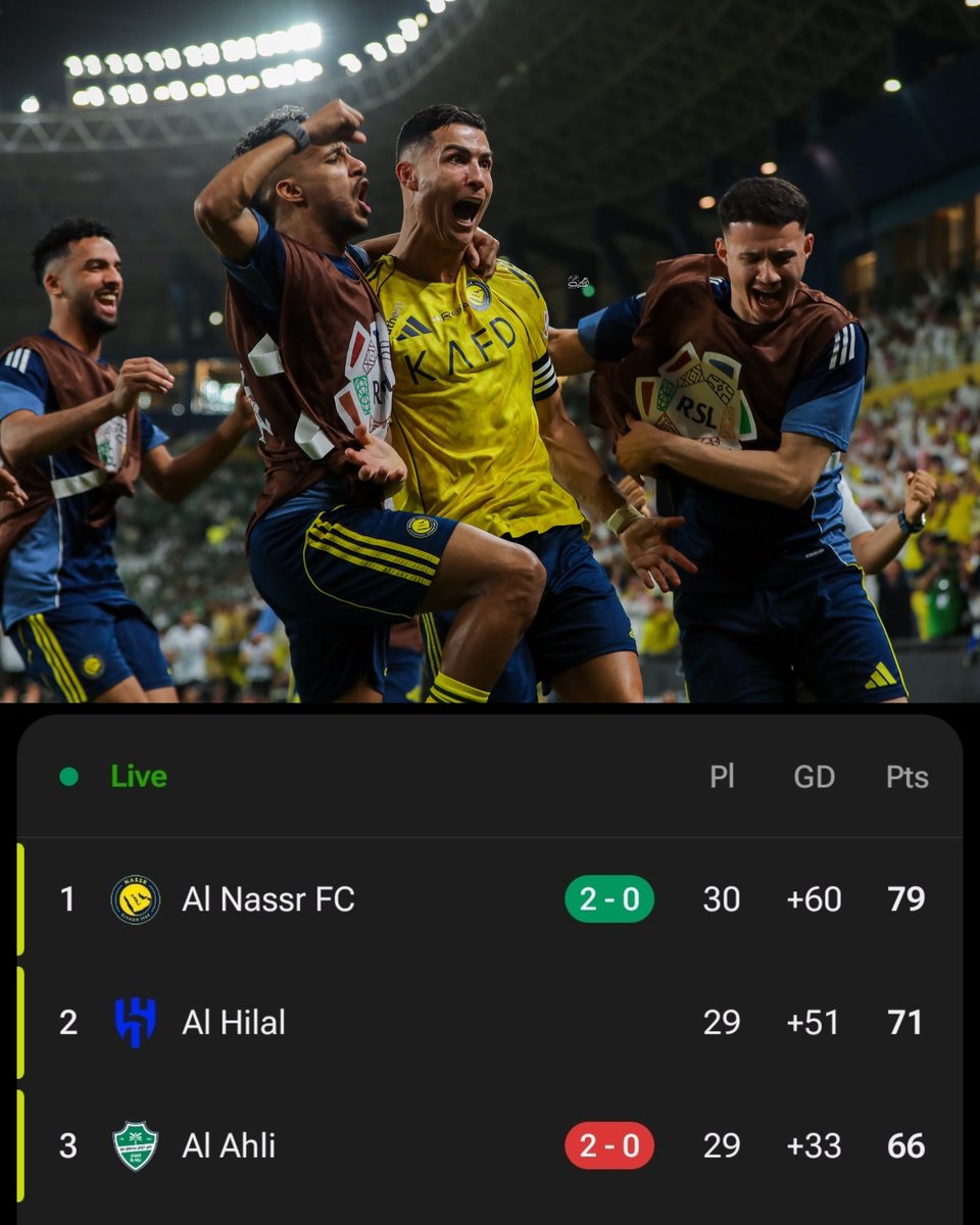 MX_3X3's tweet image. الحلم يقترب الدوري قريب 4 نهائيات في طريق و احنا قدها 

اثق فيكم