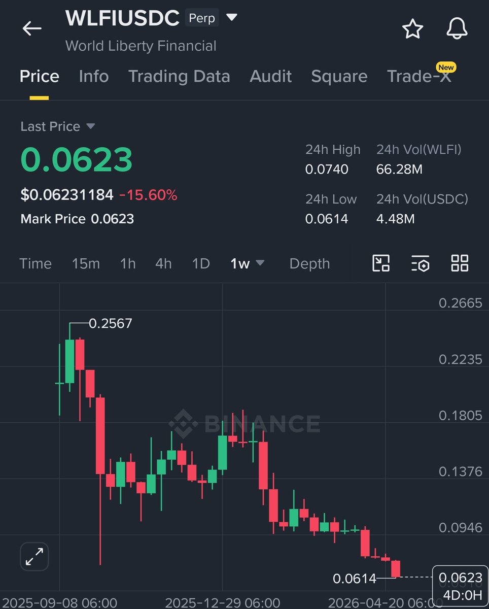 ZachBTC tweet media