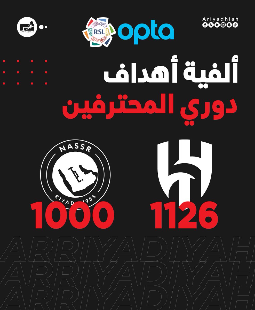 صحيفة الرياضية tweet media