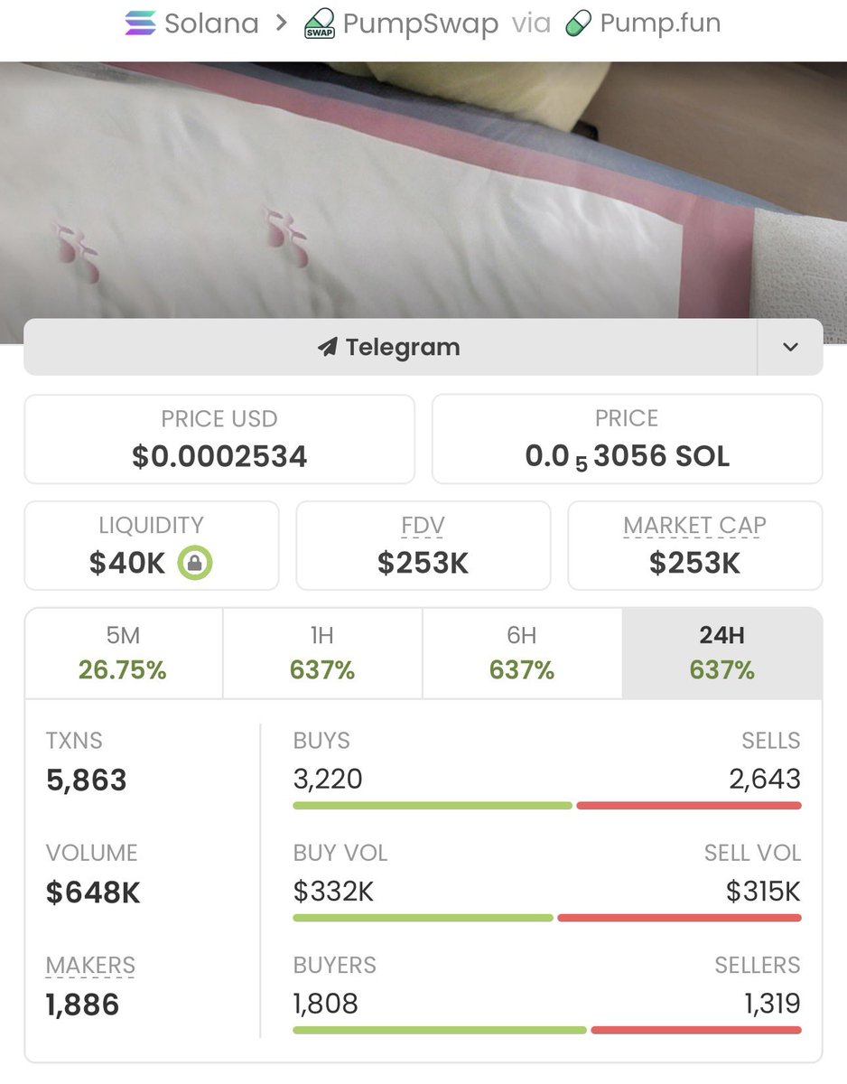 SOLANA___TRADER's tweet image. Derp ➝ discipline ➝ 133.15x 🏆
$NOAURA absolutely delivered 🚀

Copy traders chilling, TG fam feasting 🍾🥂
I just make it look easy.

This is absolutely a good call! 

CA: 28rNwAqGdksNTYXFf8qe7vFLU9AK6zT5Y2LD2CGepump

#Solana