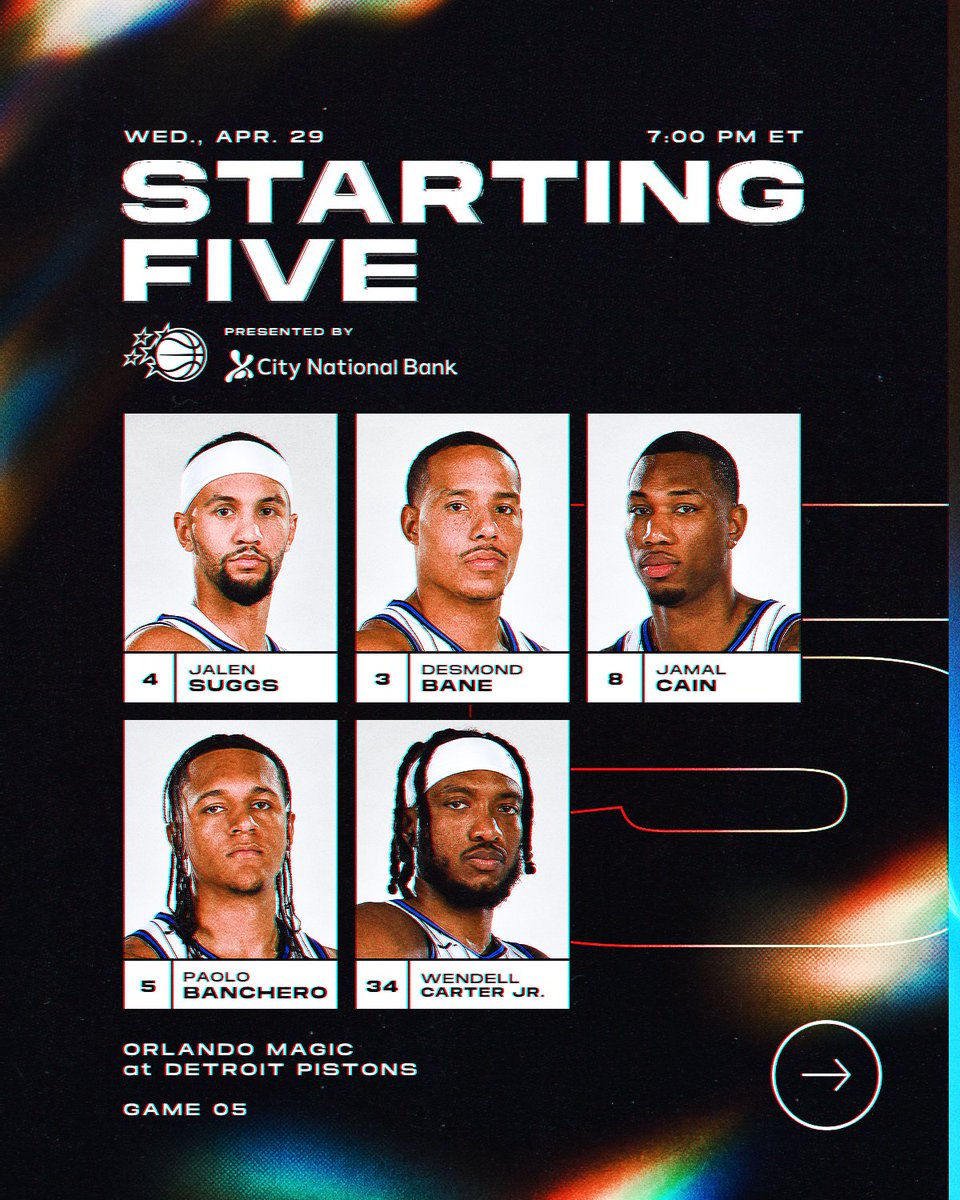 OrlandoMagic's tweet image. first five on the floor 🪄

watch → on.nba.com/4tI1fFV