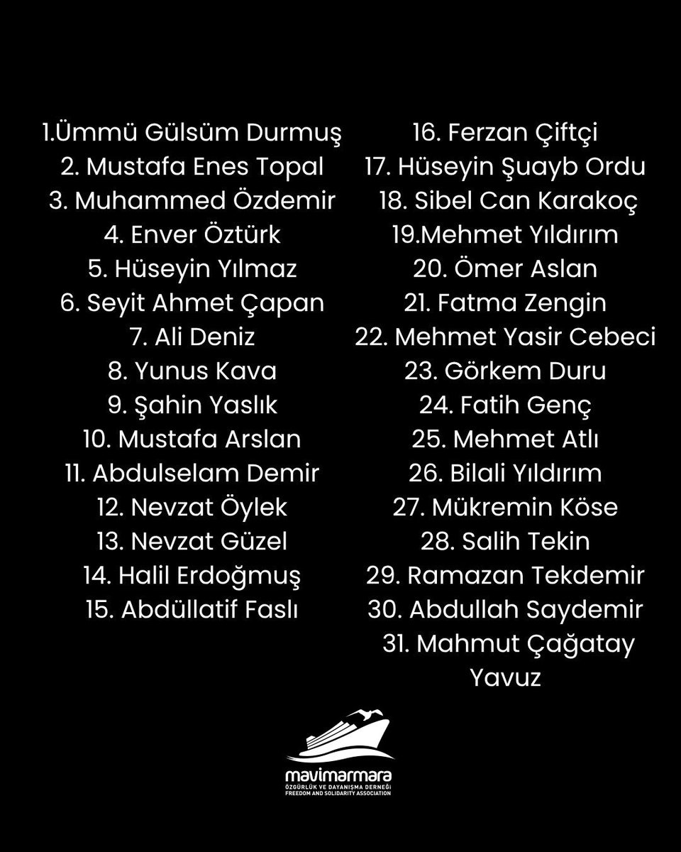 Mavi Marmara tweet media